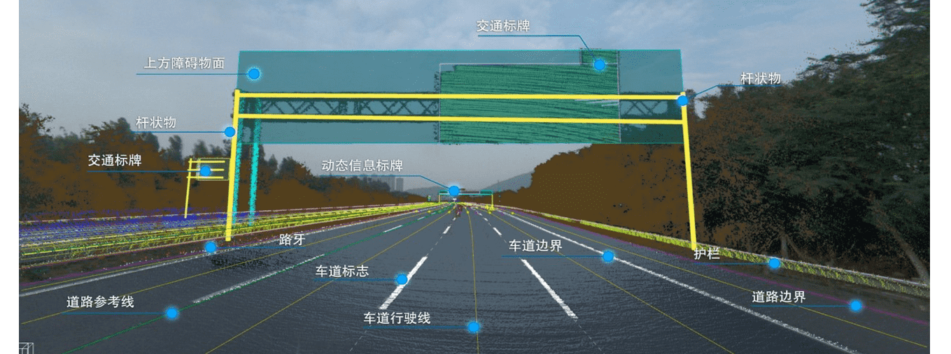 高品质、标准化—— 不朽情缘 自动驾驶地图顺利获得ASPICE CL2认证