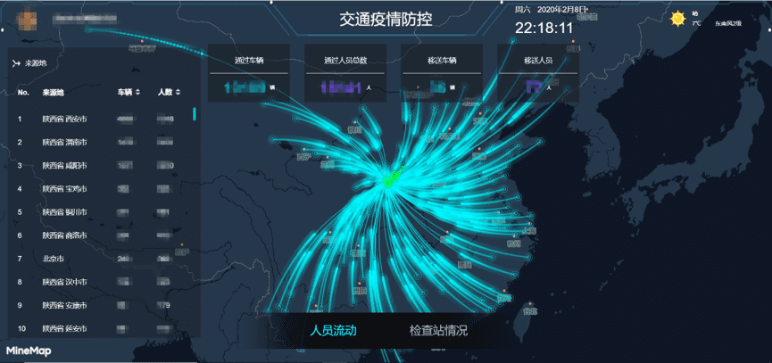  不朽情缘 旗下世纪高通助力西安上线“交通疫情防控作战图”